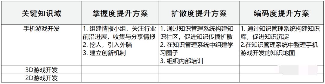 产品经理，产品经理网站